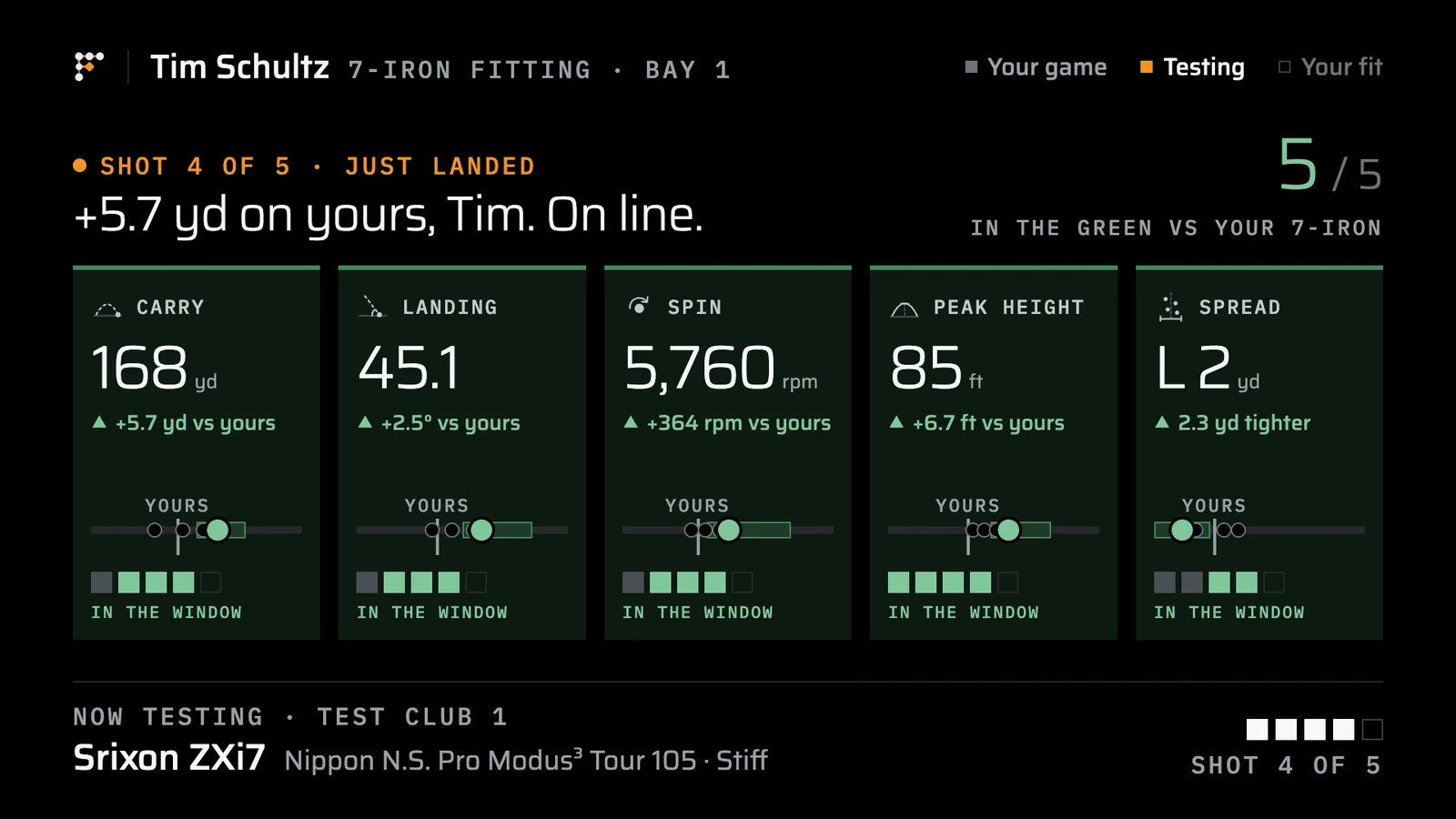 FORJ customer screen on the bay TV, shot 4 of 5: carry 168 yards, landing 45.1 degrees, spin 5,760 rpm, peak height 85 feet and spread 2 yards left are all in the green window and ahead of the golfer's own 7-iron.